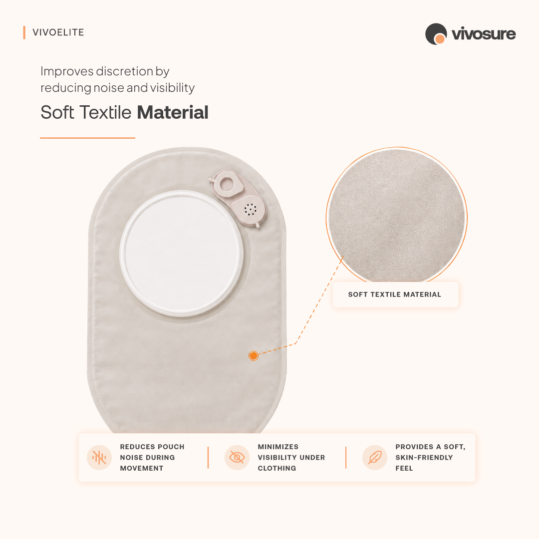 VIVOELITE 1 Pc Urostomy Flat Transparent Bag