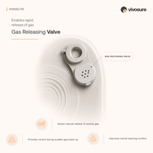 VIVOELITE 1 Pc Colostomy/Ileostomy Convex Transparent Bag