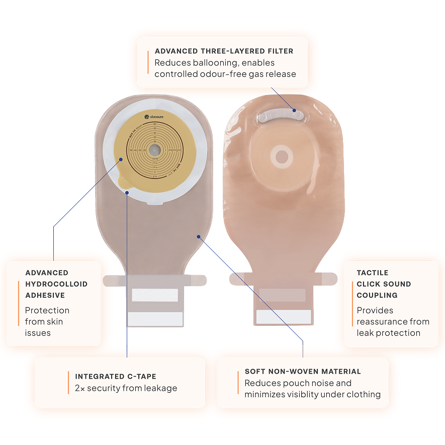 Advanced Adhesion & Protection